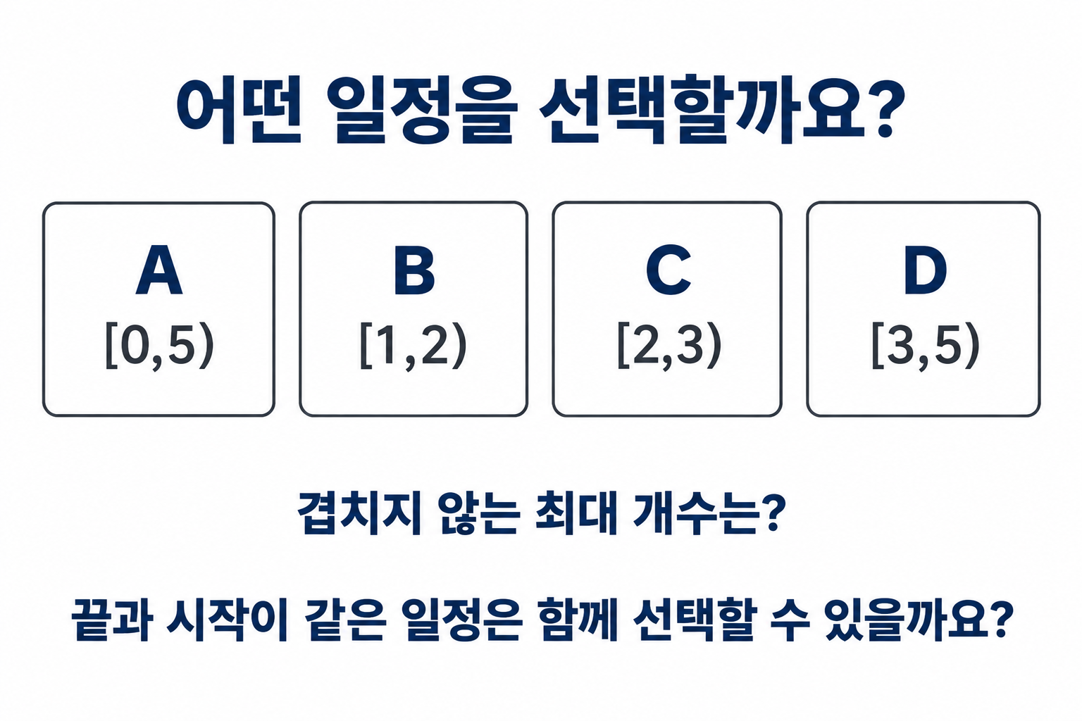A[0,5), B[1,2), C[2,3), D[3,5)를 제시한 미선택 일정 질문