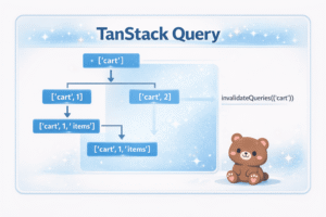 TanStack Query에서 queryKey 이해하기 - 배열로 설계하는 이유 6 ChatGPT Image 2026년 1월 28일 오후 02 31 06 1