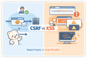 CSRF와 XSS 완벽 정리 – 프론트엔드 보안 흐름과 방어 전략 2 ChatGPT Image 2026년 1월 9일 오전 11 21 10 1