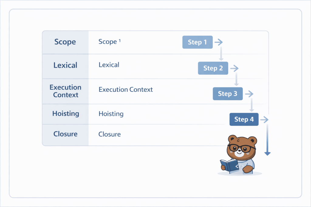 ChatGPT Image 2026년 2월 10일 오전 10 53 51 1