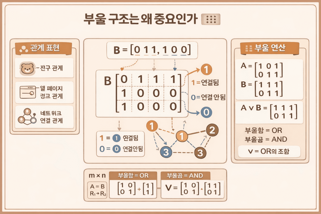 ChatGPT Image 2026년 3월 12일 오후 02 36 15