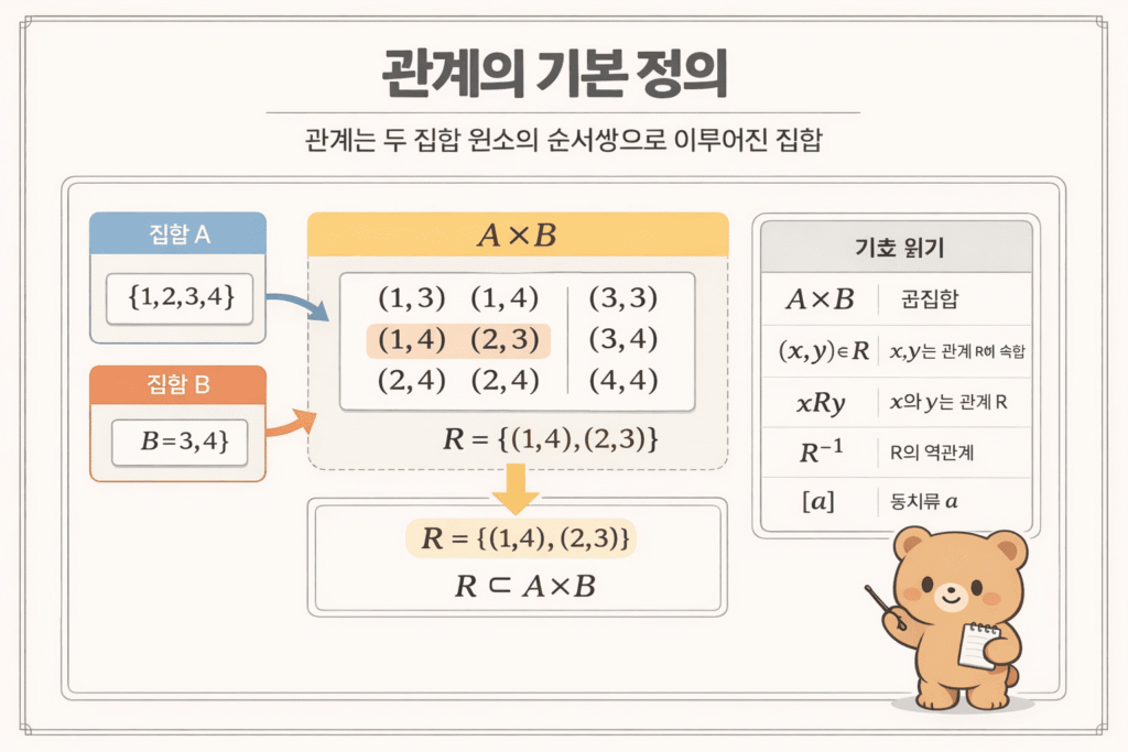 ChatGPT Image 2026년 3월 12일 오후 06 42 45