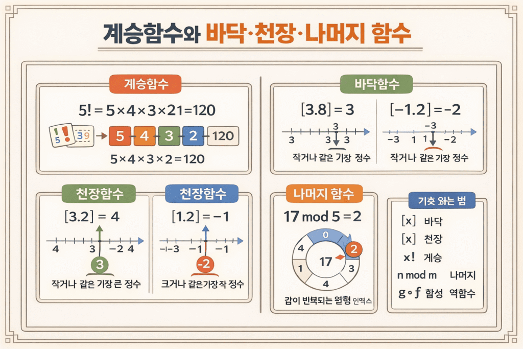 ChatGPT Image 2026년 3월 12일 오후 06 43 05