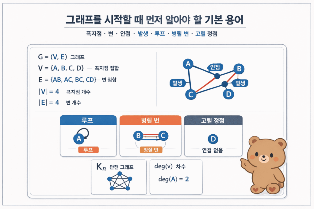 ChatGPT Image 2026년 3월 13일 오후 02 18 34 1