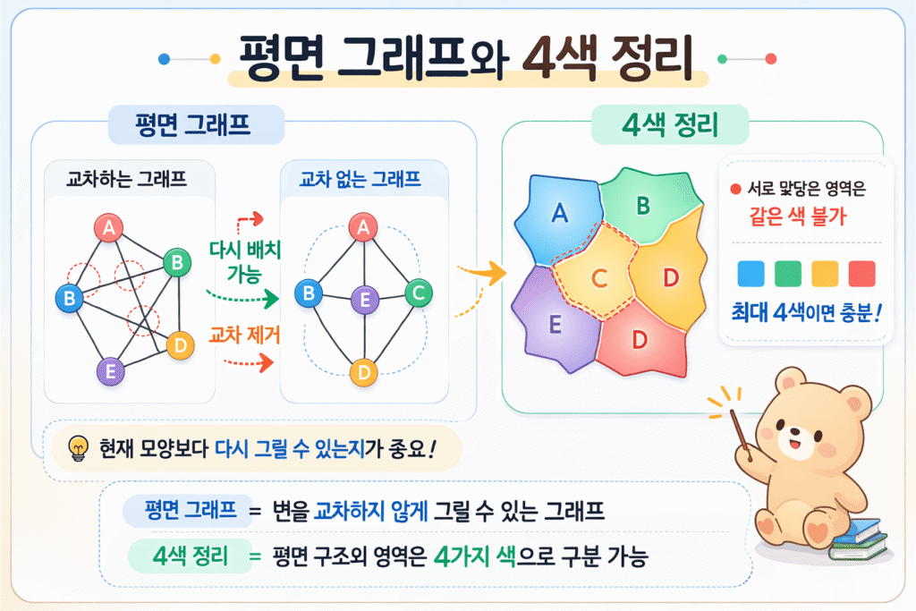 ChatGPT Image 2026년 3월 13일 오후 02 20 26