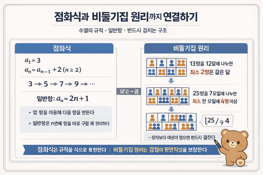 ChatGPT Image 2026년 3월 16일 오전 11 45 42