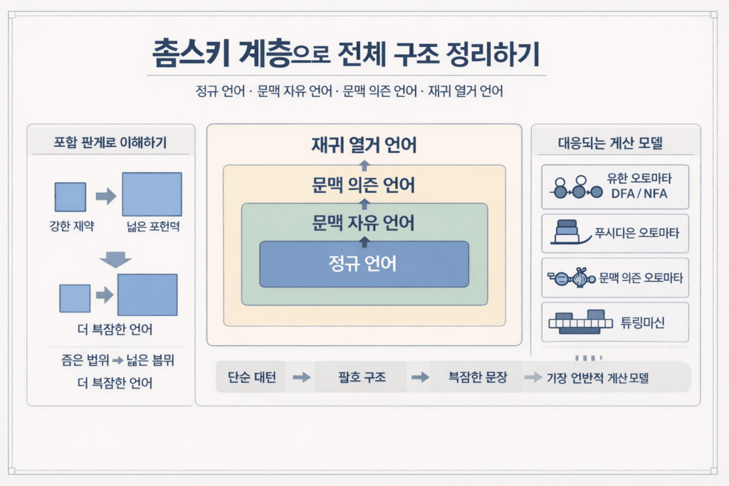 ChatGPT Image 2026년 3월 17일 오전 10 58 10