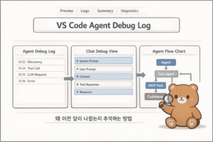 VS Code Copilot Chat 디버깅 가이드: Agent Debug Log panel과 Chat Debug view 1 ChatGPT Image 2026년 3월 30일 오전 11 36 03 1