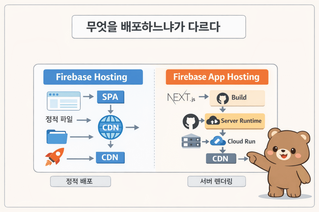 ChatGPT Image 2026년 4월 13일 오후 04 30 21