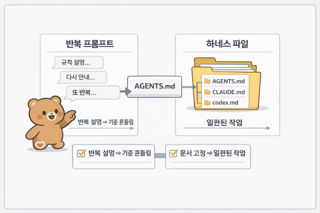 ChatGPT Image 2026년 4월 7일 오전 11 11 49