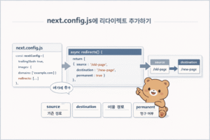 next.config.js 리다이렉트 설정 안내