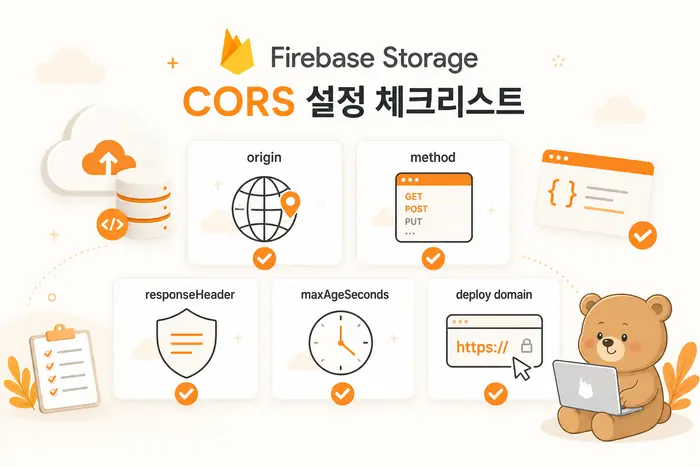 Storage CORS 설정과 업로드 흐름 점검표