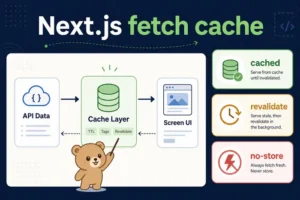 Next.js fetch 캐시 문제 해결 대표 점검 흐름