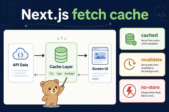 Next.js fetch 캐시 문제 해결 대표 점검 흐름