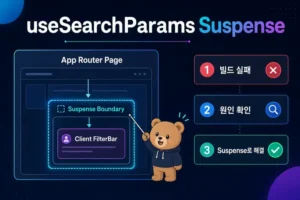 Next.js useSearchParams Suspense 오류 해결 대표 점검 흐름