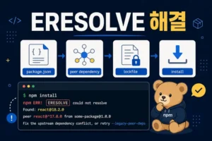 npm install ERESOLVE 의존성 충돌 해결 대표 이미지: peer dependency 원인 점검 흐름