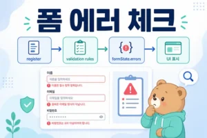 React Hook Form 에러 메시지 표시 문제 해결 대표 점검 흐름