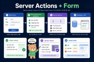 Next.js Server Actions와 React Hook Form 같이 쓰는 법: form action과 validation 기준 대표 이미지