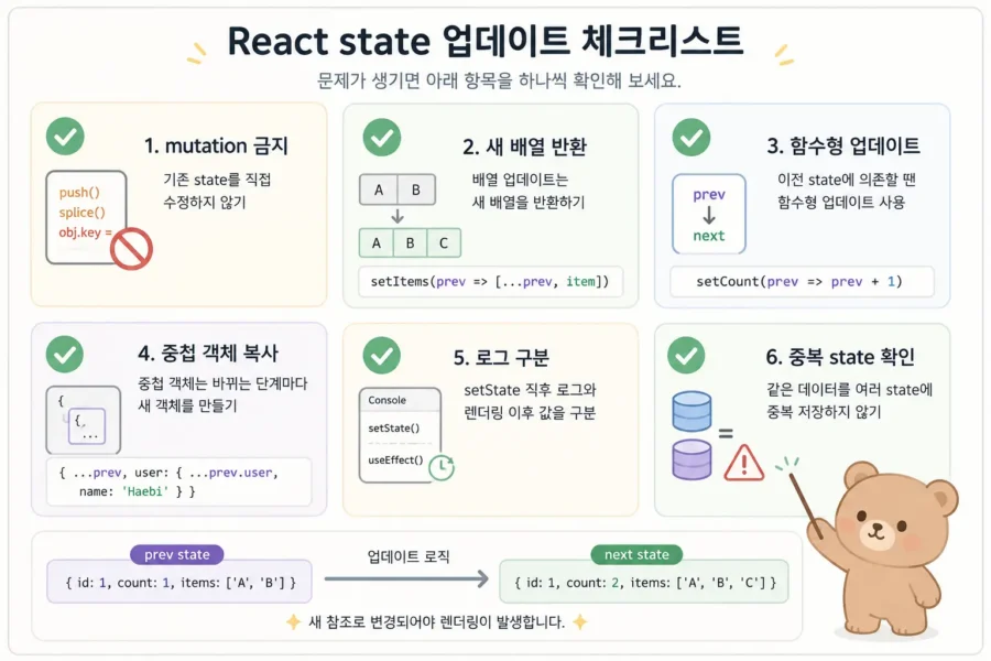 React state 업데이트 문제 해결을 위한 직접 mutation 금지와 함수형 업데이트 체크리스트