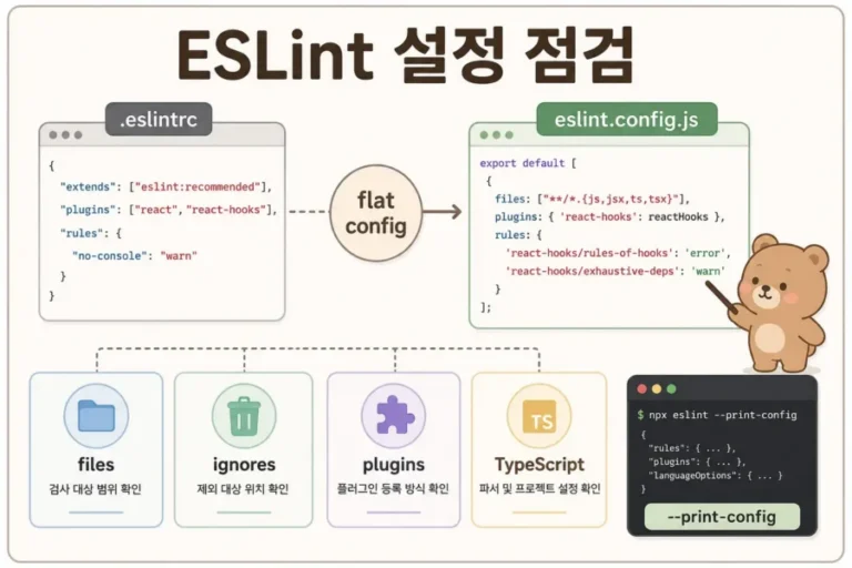 ESLint flat config 규칙 적용 안됨 해결: eslint.config.js 전환 후 체크할 것 대표 이미지