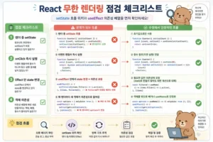 Next.js Dynamic server usage 오류 해결: cookies headers 사용 위치 확인하기 4 Next.js Dynamic server usage 오류에서 cookies와 headers 호출 위치를 확인하는 구조