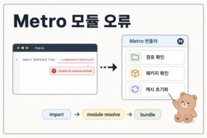Expo Metro unable to resolve module 오류 해결: import 경로와 캐시 초기화 체크 2 Expo Metro unable to resolve module 오류에서 import 경로와 캐시 초기화 순서를 설명하는 대표 이미지