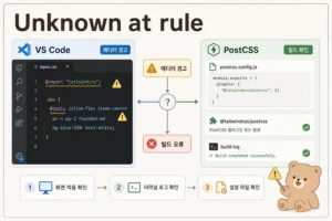 Tailwind CSS Unknown at rule 경고 해결: VS Code와 PostCSS 설정 확인하기 1 Tailwind CSS Unknown at rule 경고를 VS Code와 PostCSS 설정 기준으로 나누어 확인하는 인포그래픽