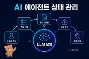 AI 에이전트 상태 관리 구조를 보여주는 대표 이미지