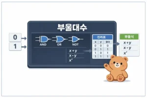 부울대수 쉽게 이해하기: 진리표와 논리게이트 간소화 기준 대표 이미지