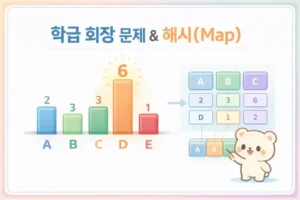 코딩테스트 JS Map 풀이: 학급 회장 득표수 세기 1 코딩테스트 JS Map 풀이: 학급 회장 득표수 세기 대표 이미지