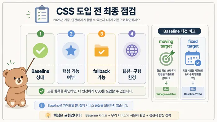 CSS Baseline 보는 법: 2026년 안전한 속성 사용 기준 적용 흐름을 설명하는 두 번째 본문 이미지
