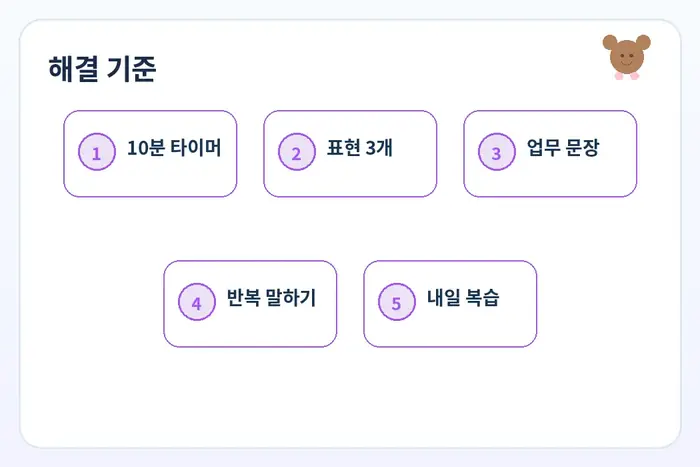영어 말하기 루틴 해결 체크리스트: 10분 타이머 표현 3개 업무 문장 흐름