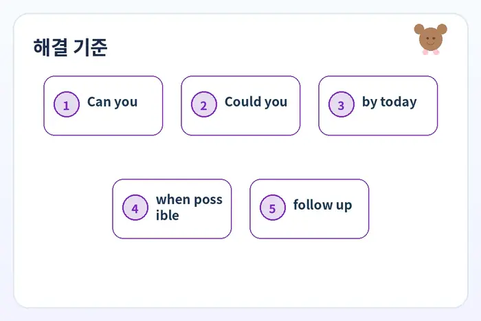 협업 요청 영어 해결 체크리스트: Can you Could you by today 흐름