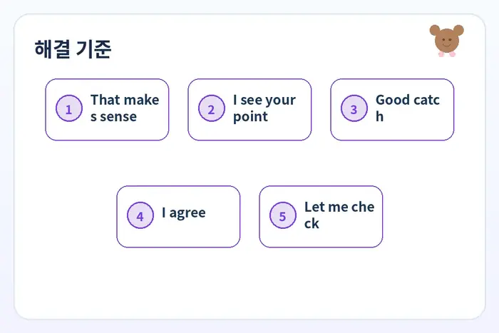 공감 표현 영어 해결 체크리스트: That makes sense I see your point Good catch 흐름