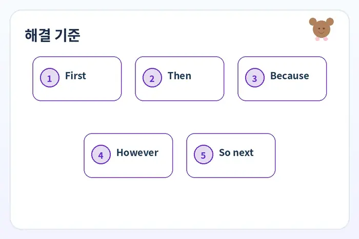 문장 연결 영어 해결 체크리스트: First Then Because 흐름