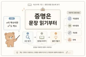 이산수학 증명법 쉽게 이해하기: 직접증명과 귀납법 기준 대표 이미지