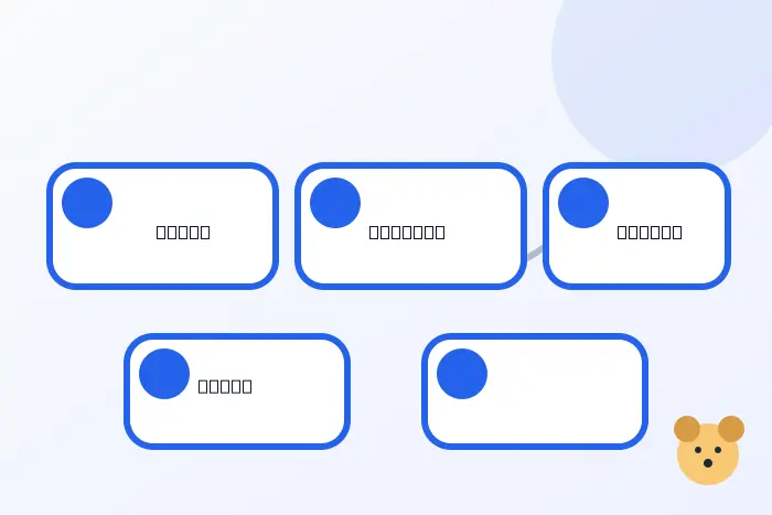 ESLint flat config 오류 해결: eslint.config.js로 바꾼 뒤 규칙이 적용되지 않을 때 해결 검증 흐름