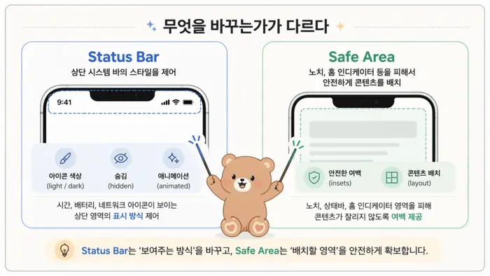 Expo Status Bar 사용법: Safe Area와 화면별 설정 핵심 개념을 설명하는 첫 번째 본문 이미지