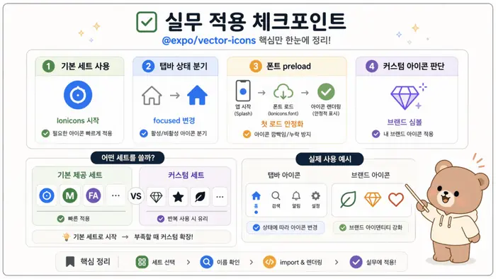 Expo vector icons 사용법: 탭바와 커스텀 아이콘 적용 적용 흐름을 설명하는 두 번째 본문 이미지