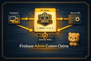Firebase Custom Claims 사용법: 관리자 권한 구분하기 대표 이미지