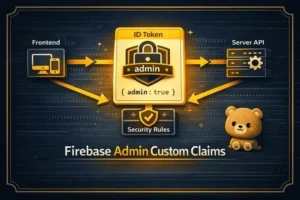 Firebase Custom Claims 사용법: 관리자 권한 구분하기 대표 이미지