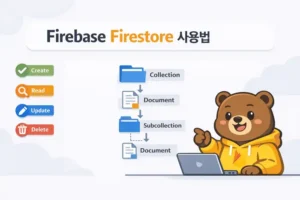 Firestore CRUD 사용법: 컬렉션 구조와 읽기 쓰기 흐름 대표 이미지