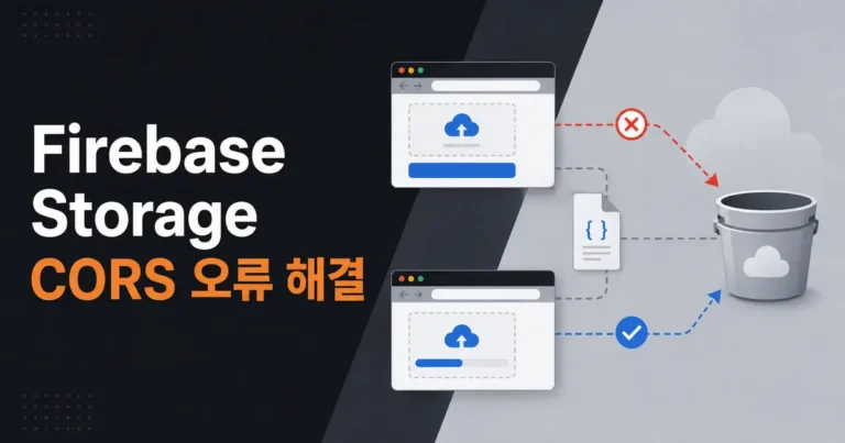 Firebase Storage CORS 오류의 차단 요청과 정상 업로드 흐름