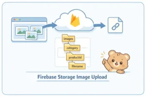 Firebase Storage 이미지 업로드: 상품 이미지 관리 흐름 대표 이미지