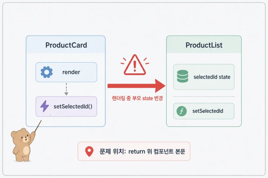 React Cannot update a component while rendering a different component 오류 해결: 렌더링 중 setState 원인 찾기 1 React 렌더링 중 자식 컴포넌트가 부모 상태를 업데이트해 경고가 발생하는 구조