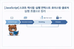 JavaScript 실행 컨텍스트: 스코프 호이스팅 클로저 이해 대표 이미지