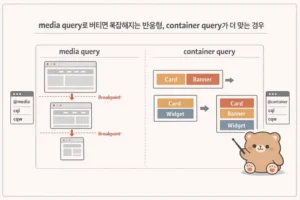 Container Query 사용 기준: media query가 복잡할 때 대표 이미지