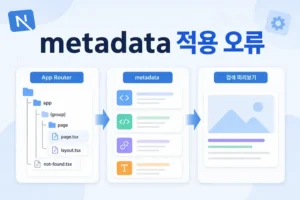Next.js metadata 적용 오류 대표 이미지: App Router metadata와 검색 미리보기 연결 구조