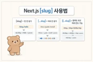 Next.js 동적 라우팅 사용법: [slug]로 상세 페이지 만들기 대표 이미지