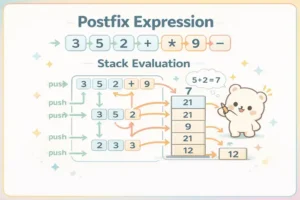 후위식 연산 JS 풀이: 스택으로 postfix 계산하기 대표 이미지